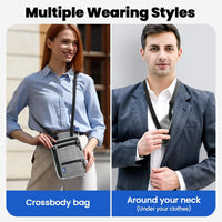 RFID Blocking Neck Wallet Travel Pouch