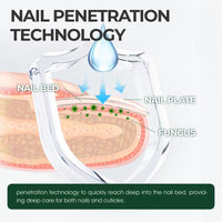 Clear Nail Plus Serum