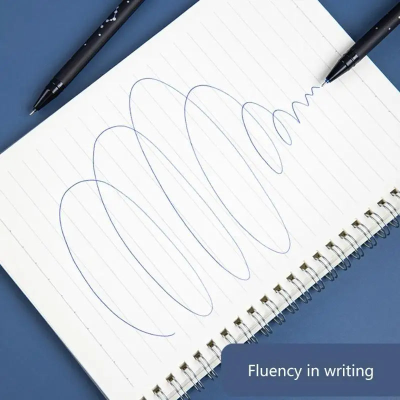 Erasable Gel Pens