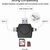 4 in 1 Card Reader Type C USB iPhone Adapter