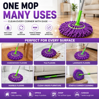 TwistClean Mop