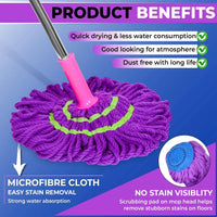 TwistClean Mop