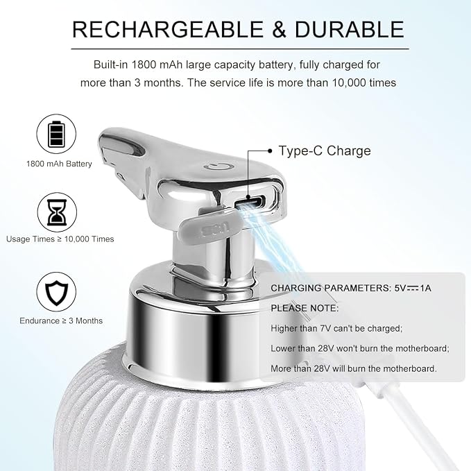 Luxora Electric Soap Dispenser