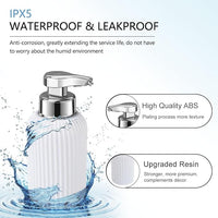 Luxora Electric Soap Dispenser