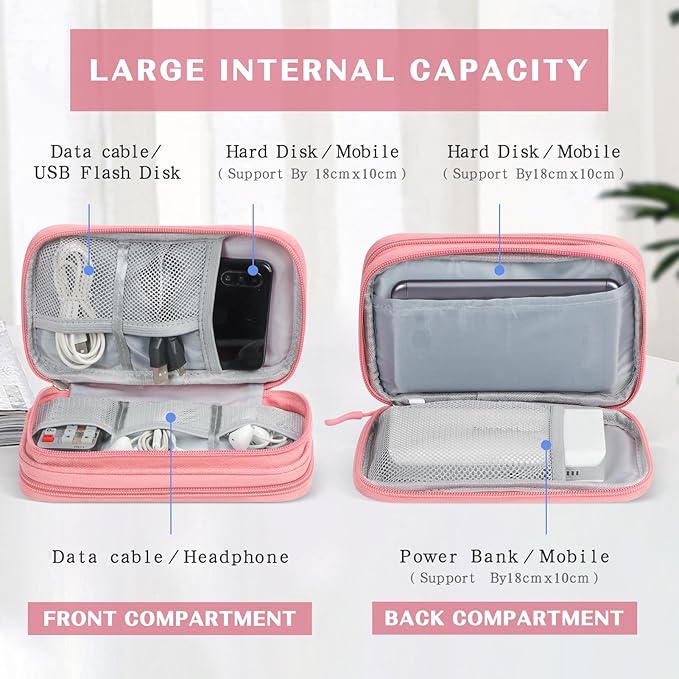 Modern Electronic Organizer Bag for Cables & Accessories