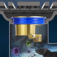 Floor Drain Backflow Water
