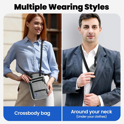 RFID Blocking Neck Wallet Travel Pouch