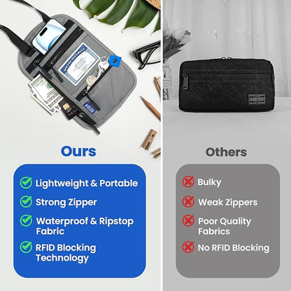 RFID Blocking Neck Wallet Travel Pouch