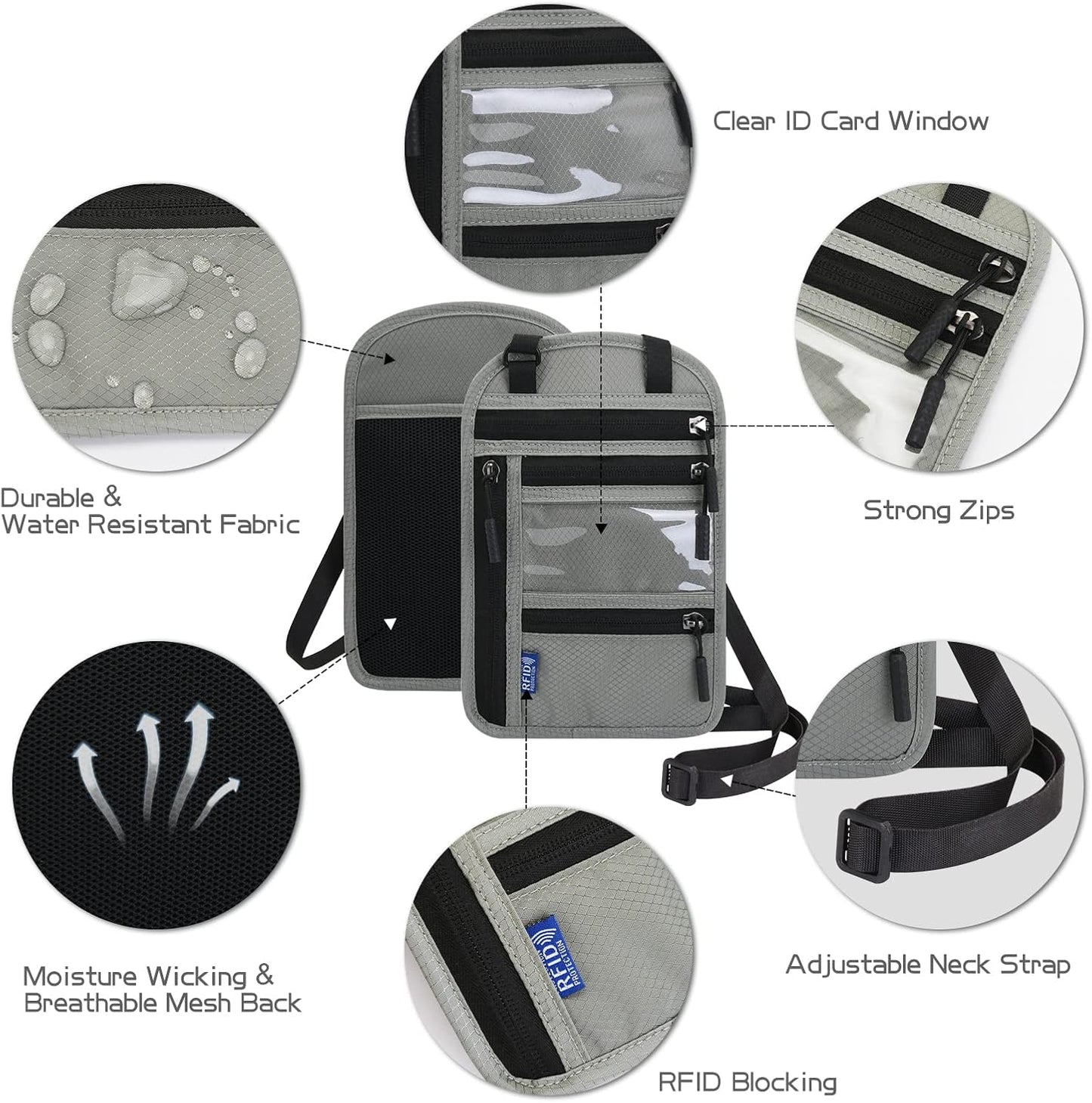 RFID Blocking Neck Wallet Travel Pouch