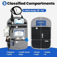RFID Blocking Neck Wallet Travel Pouch