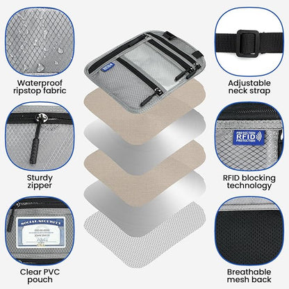 RFID Blocking Neck Wallet Travel Pouch