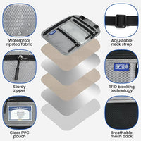 RFID Blocking Neck Wallet Travel Pouch