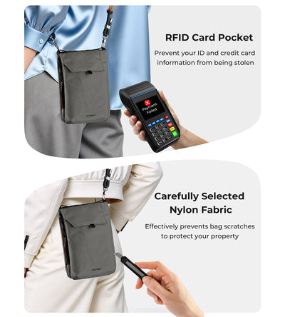 TravelSafe RFID Protection Bag