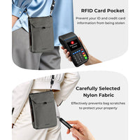 TravelSafe RFID Protection Bag