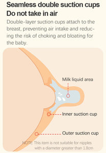 SilkenGuard Breastfeeding Protector Nursing Shield