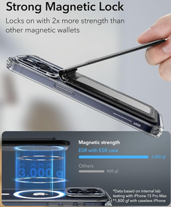 HaloLock™ Vegan Leather Wallet Stand