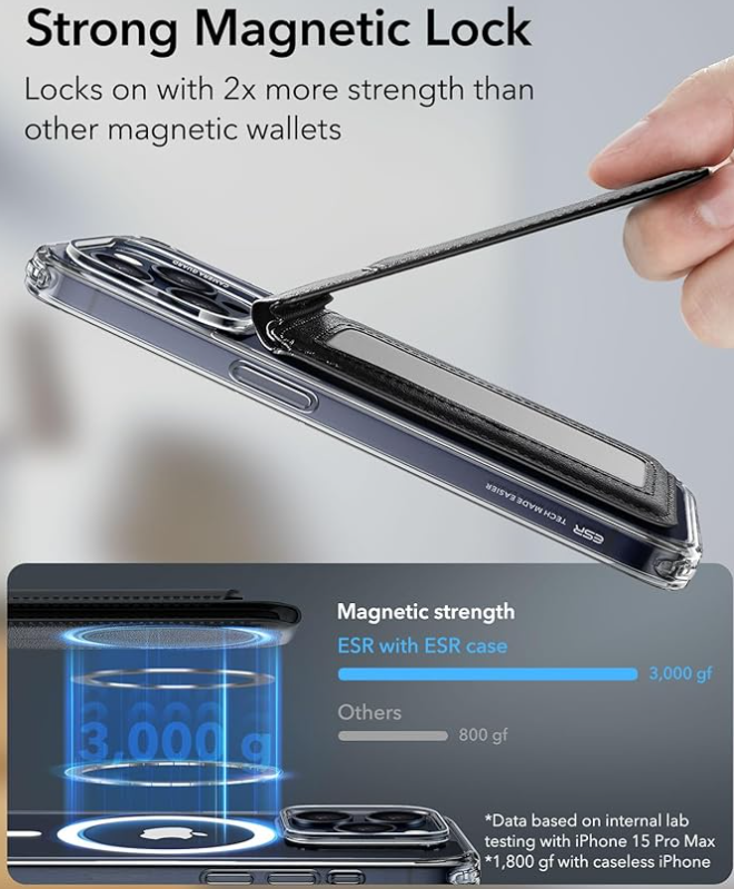 HaloLock™ Vegan Leather Wallet Stand
