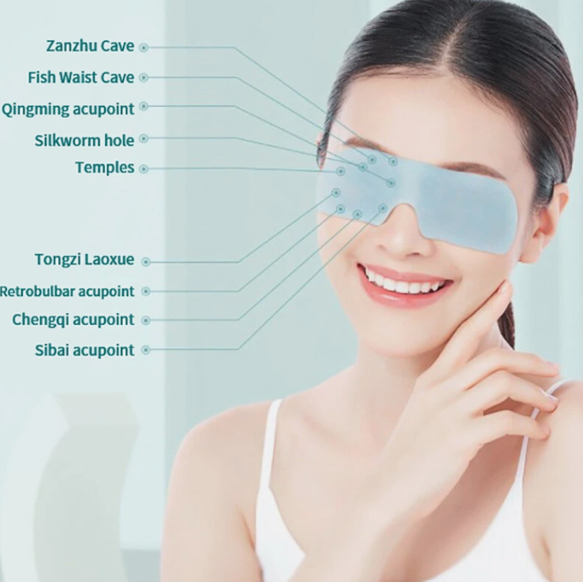 Hydrogel Cooling Eye Mask