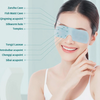 Hydrogel Cooling Eye Mask