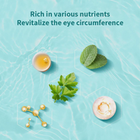 Hydrogel Cooling Eye Mask