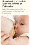 SilkenGuard Breastfeeding Protector Nursing Shield