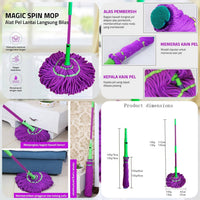 TwistClean Mop
