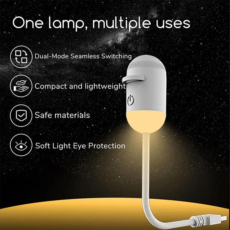GalaxyGlow 6-in-1 Projection Night Light