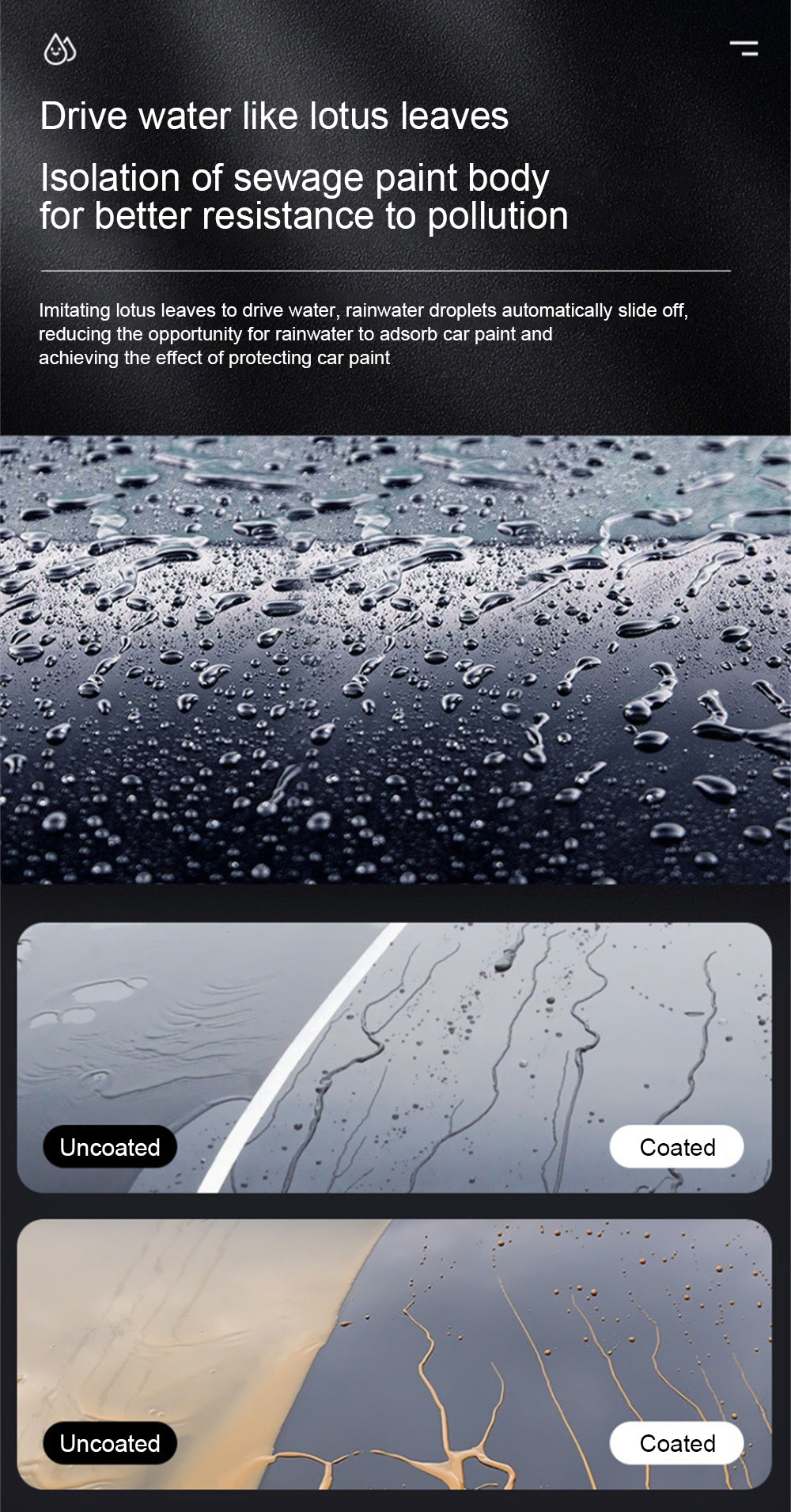 Car Coating Spray Protection Quick Wax Polish