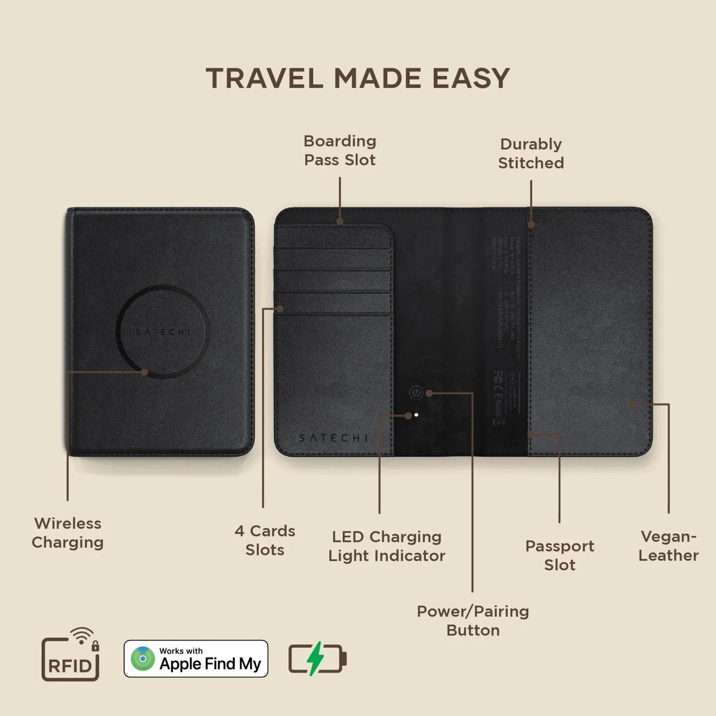 Vegan-Leather Passport Cover