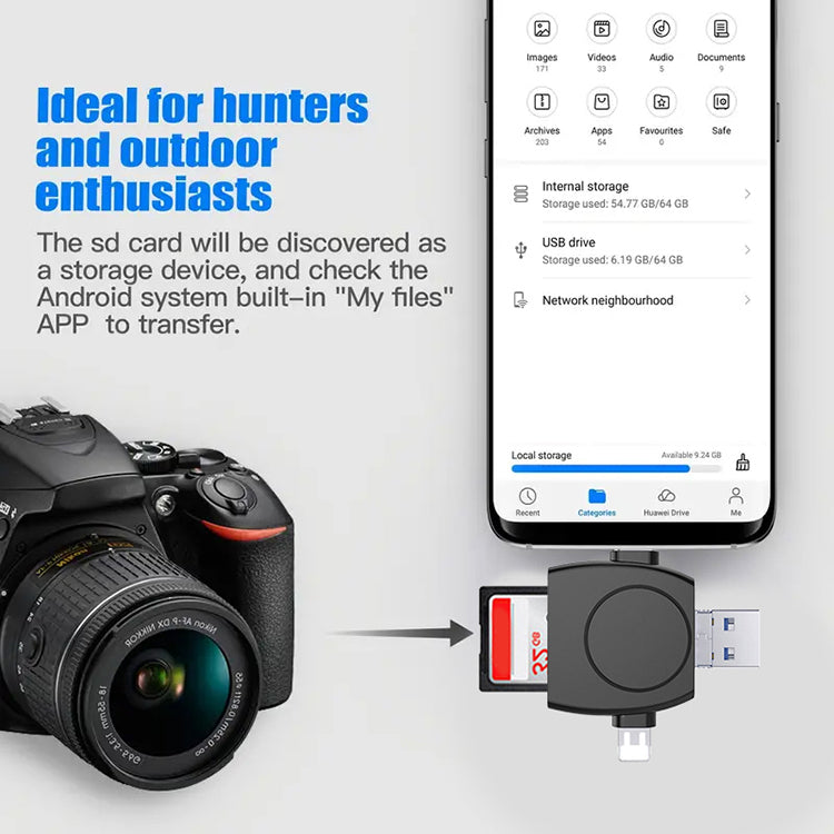 4 in 1 Card Reader Type C Micro USB iPhone Adapter