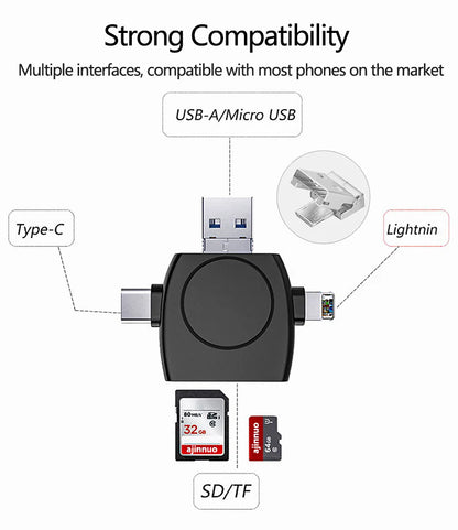 4 in 1 Card Reader Type C  USB iPhone Adapter