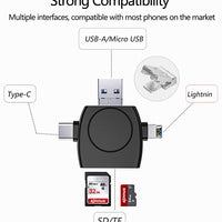 4 in 1 Card Reader Type C Micro USB iPhone Adapter