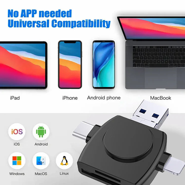 4 in 1 Card Reader Type C  USB iPhone Adapter