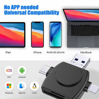 4 in 1 Card Reader Type C  USB iPhone Adapter