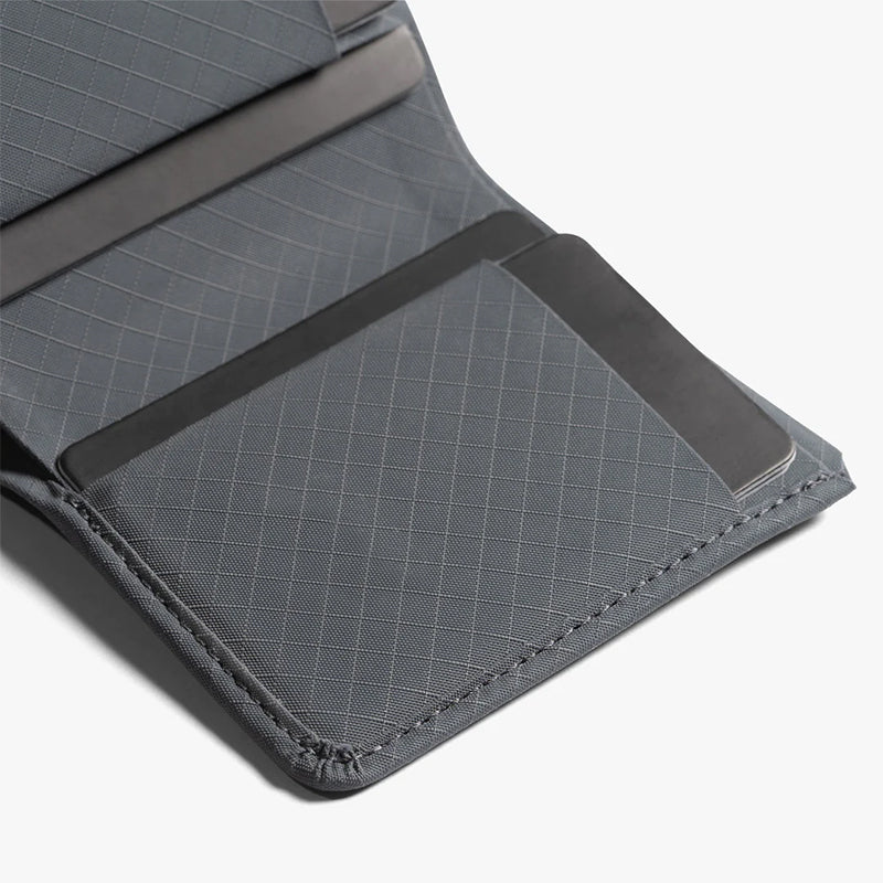 Carry Passport Wallet for Travel