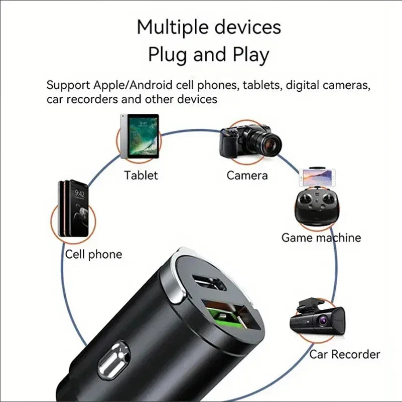 USB-C Ultra Fast Car Charger