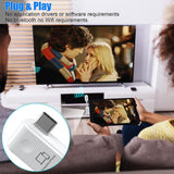 Wireless Audio & Video Transmitter and Receiver