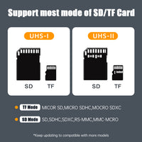 Universal OTG Card Adapter