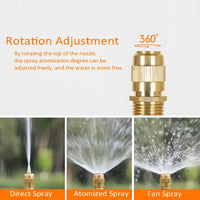 Adjustable Spray Nozzle