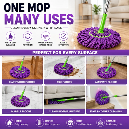 TwistClean Mop